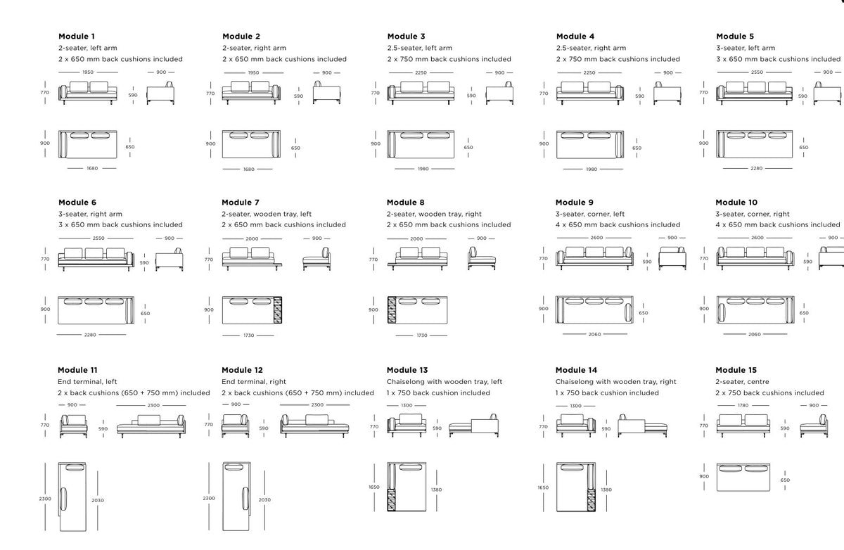 Wendelbo Levanto – måltegning modul 1–15