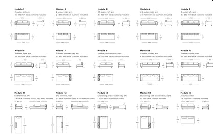 Wendelbo Levanto – måltegning modul 1–15