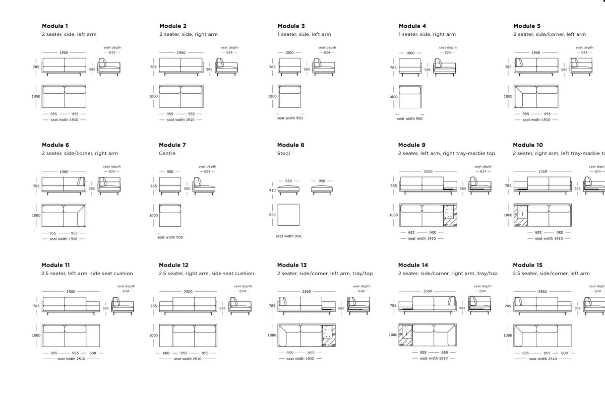 Wendelbo Maho – måltegning modul 1–15