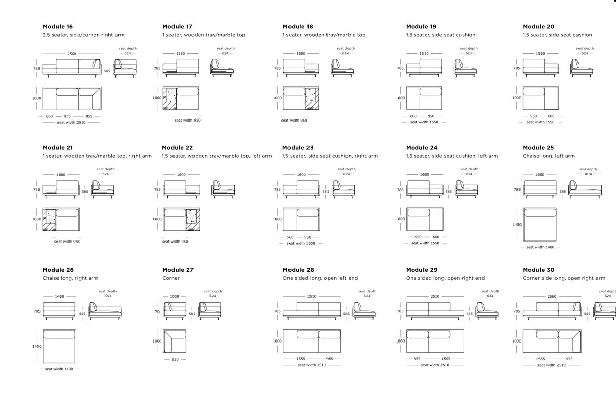 Wendelbo Maho – måltegning modul 16–30