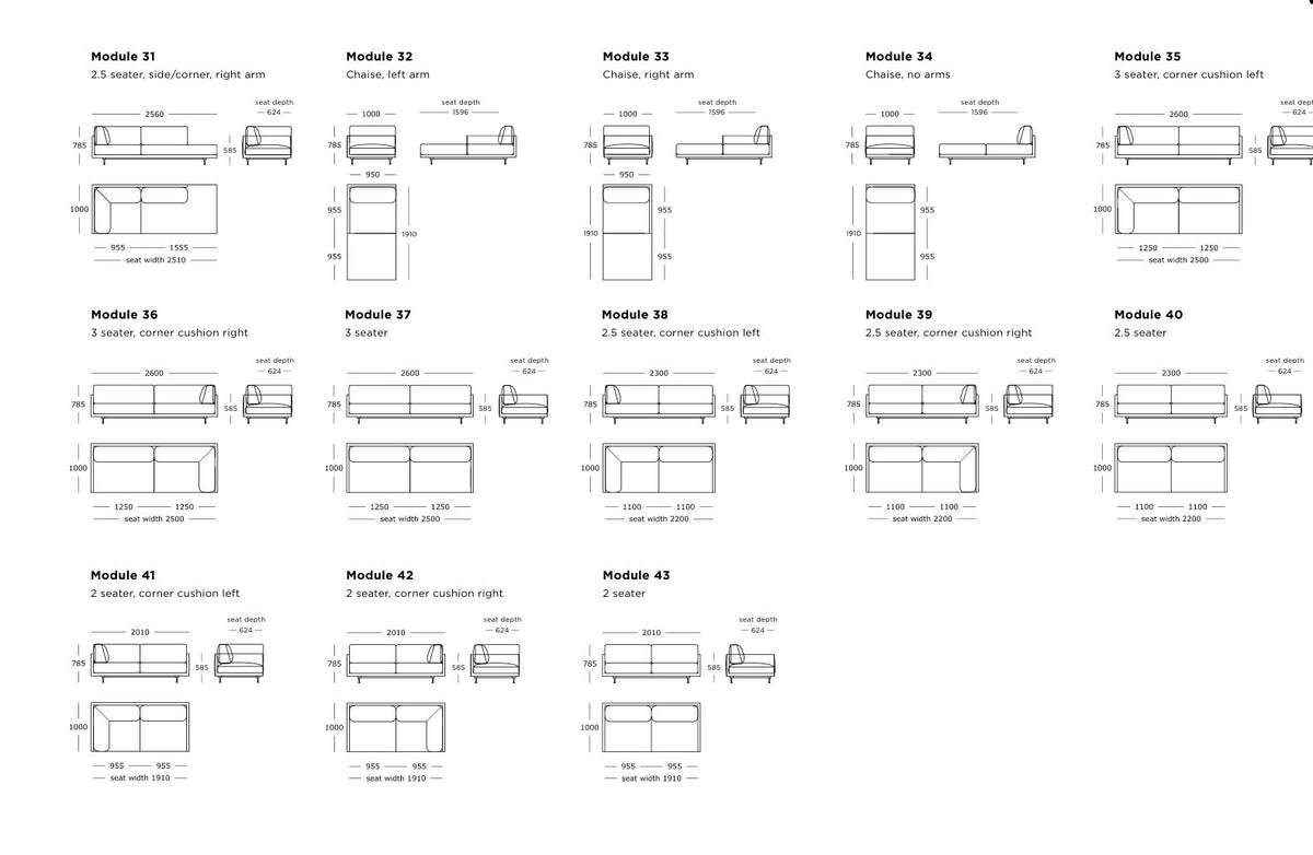 Wendelbo Maho – måltegning modul 31–43